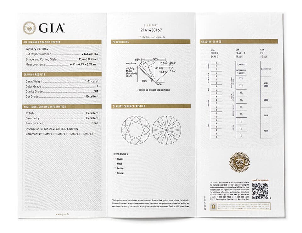 Exemple de certificat GIA